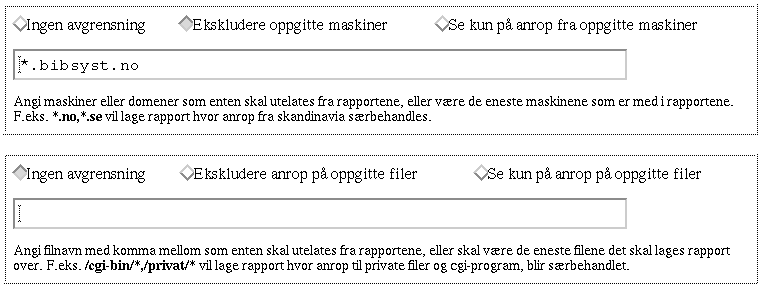 Besøksstatistikk: Avgrensing