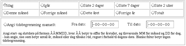 Besøksstatistikk: Tidsavgrensing