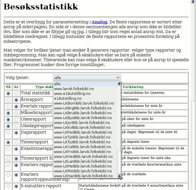 Besøksstatistikk: Tjener