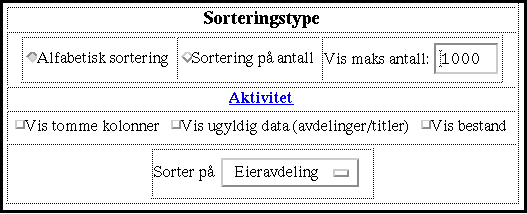 Presentasjonsvalg for bestandsstatistikken