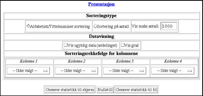 Utlånsstatistikkens presentasjon